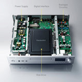 CD Player Technics SL-G700M2 Grand Class Network / Super Audio CD Player