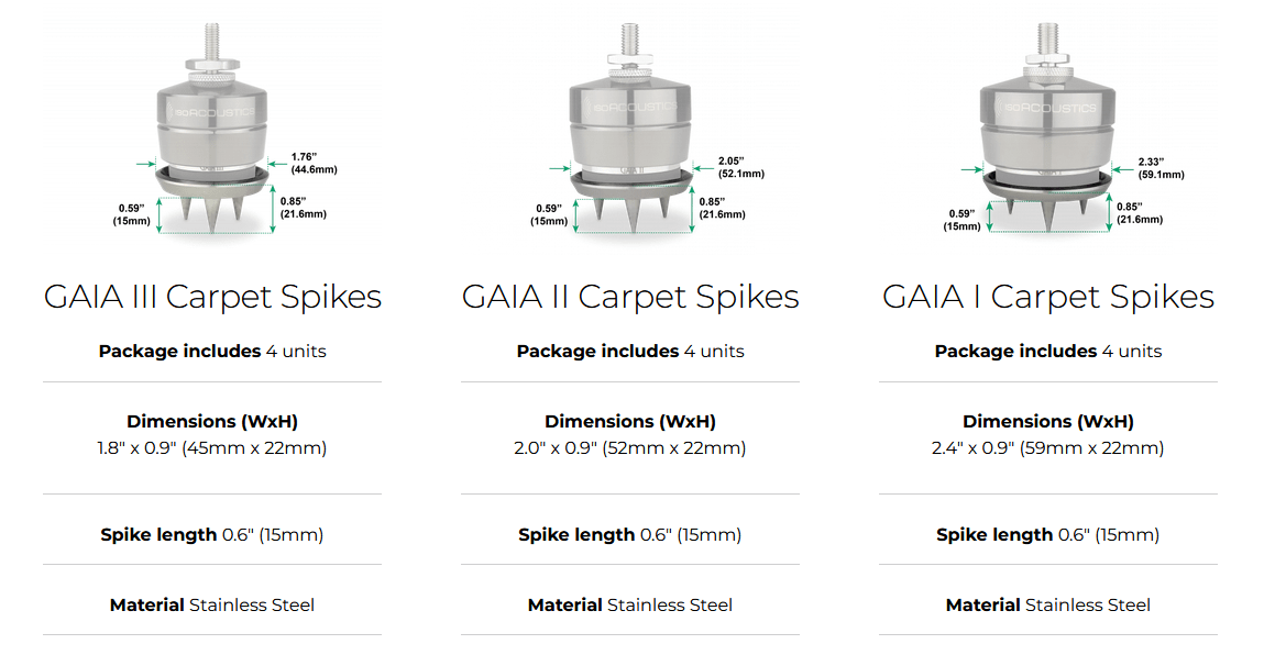 Home Audio Accessories IsoAcoustics GAIA Carpet Disks
