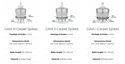 Home Audio Accessories IsoAcoustics GAIA Carpet Disks