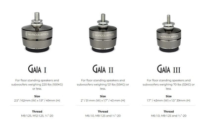 Home Audio Accessories IsoAcoustics GAIA Speaker Isolators