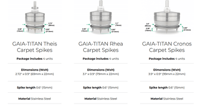 Home Audio Accessories IsoAcoustics GAIA-TITAN Carpet Disks