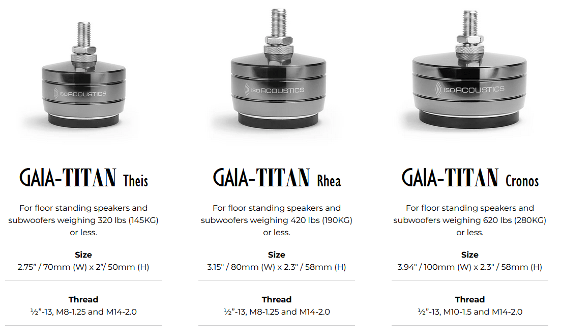 Home Audio Accessories IsoAcoustics GAIA-TITAN Speaker Isolators