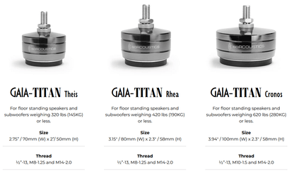 Home Audio Accessories IsoAcoustics GAIA-TITAN Speaker Isolators