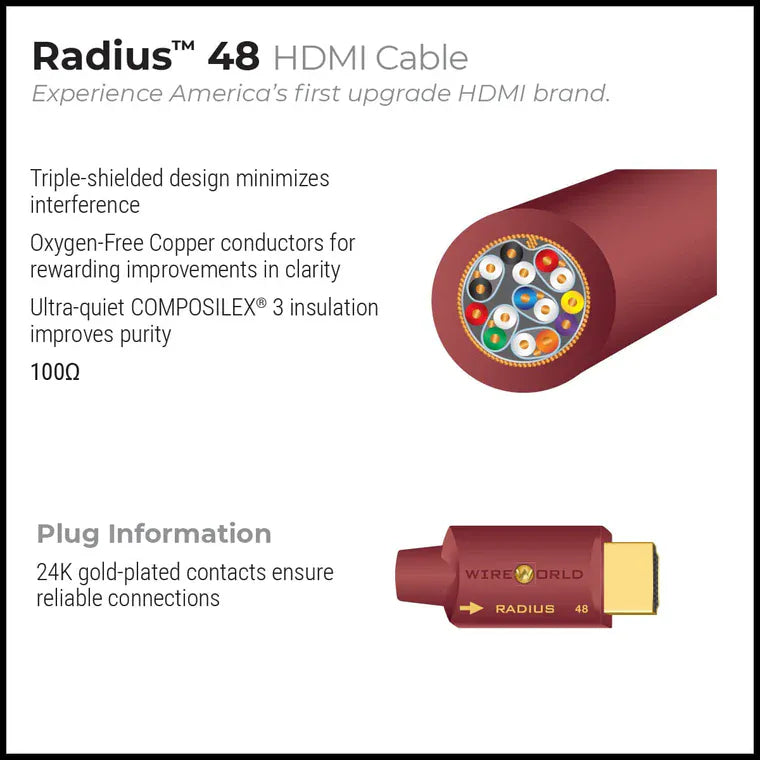 Home Audio Accessories Wireworld Radius 48 HDMI