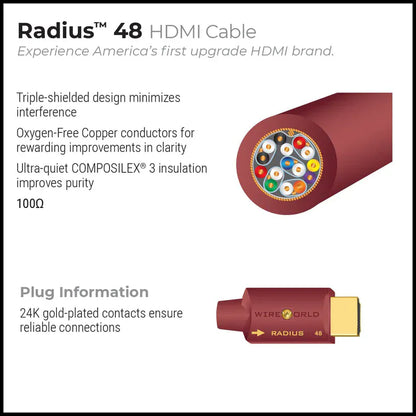Home Audio Accessories Wireworld Radius 48 HDMI