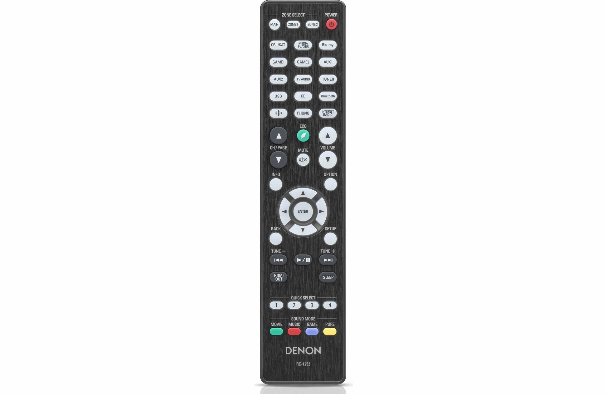 Home Theatre Amplifier Denon AVC-X4800H (Dolby Atmos)
