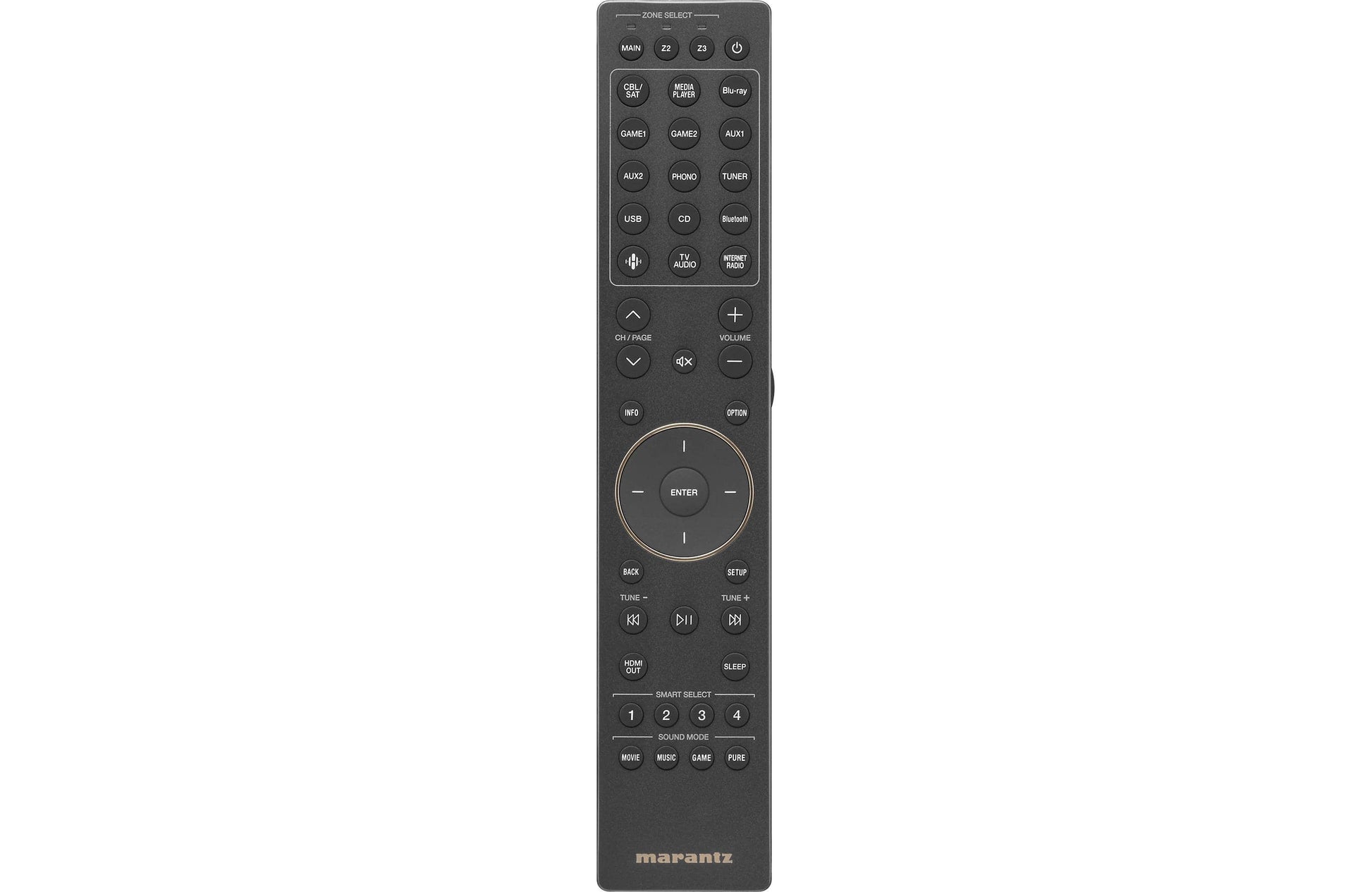 Home Theatre Amplifier Marantz Cinema 30 (Dolby Atmos)