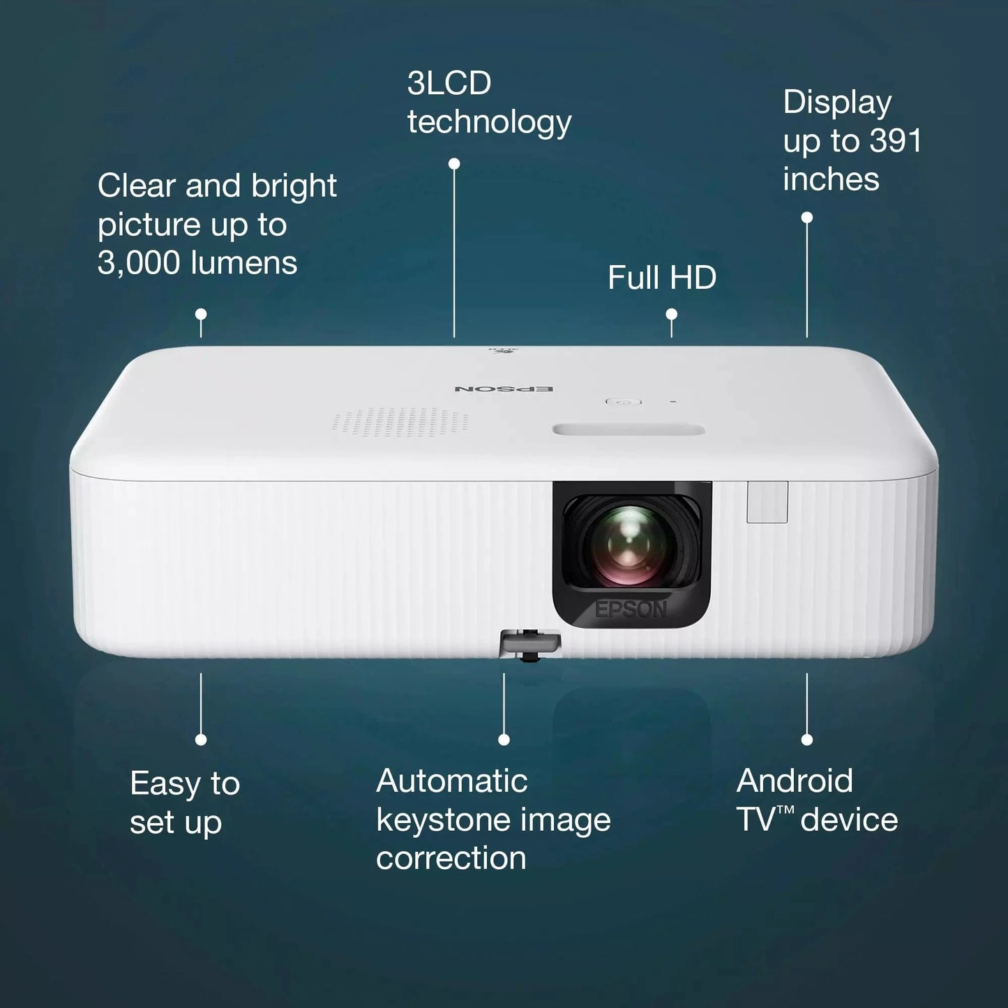 Projectors Epson CO-FH02