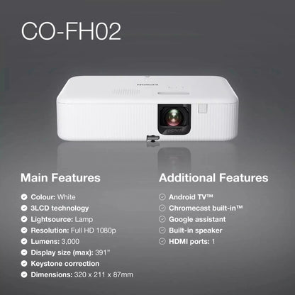 Projectors Epson CO-FH02