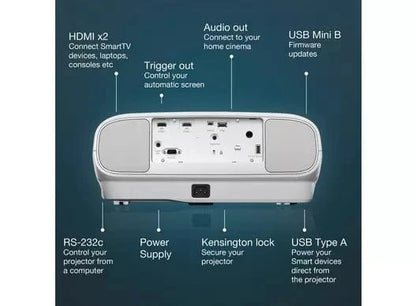 Projectors Epson EH-TW7100