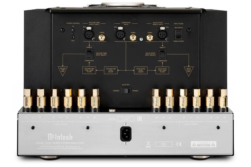 Stereo Amplifier McIntosh MC901 Dual Mono Amplifier