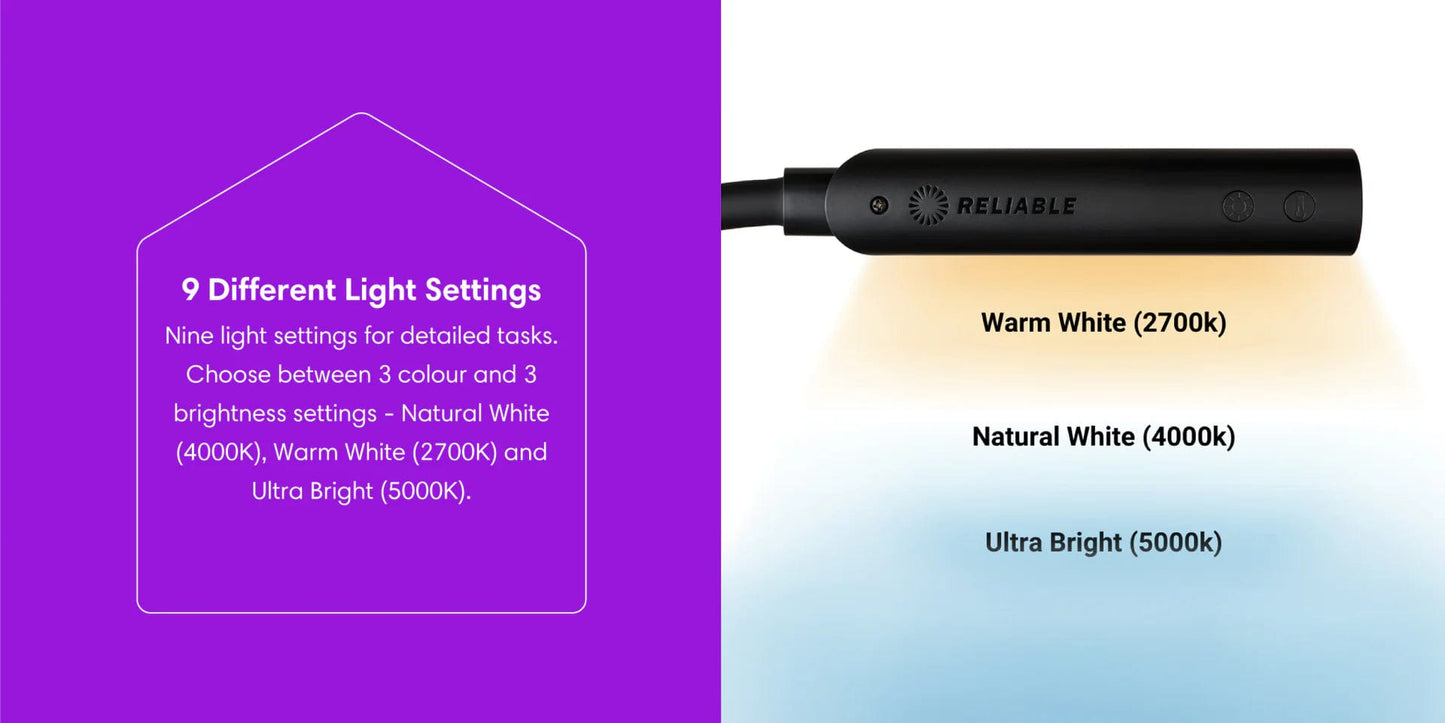 Turntable Accessories UberLight Flex LED Task Light