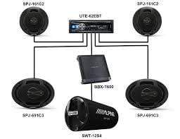 Alpine SWT-12S4 Car Audio Subwoofer